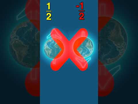 What Electron &#039;SPIN&#039; actually is! #amazingfacts #science