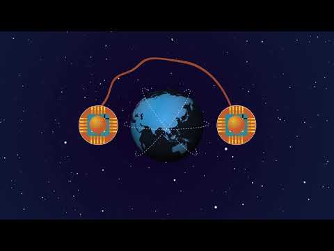 A Multinode Quantum Network explained