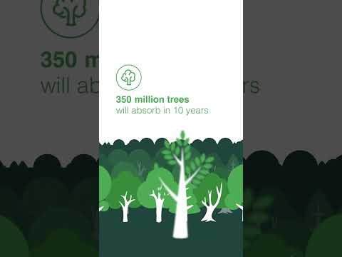The Barakah Nuclear Energy Plant helps the planet just like 350 million trees would