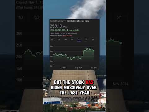 Big Tech is Going Nuclear, and here are the Top 3 Nuclear Energy Stocks to buy #stockmarket