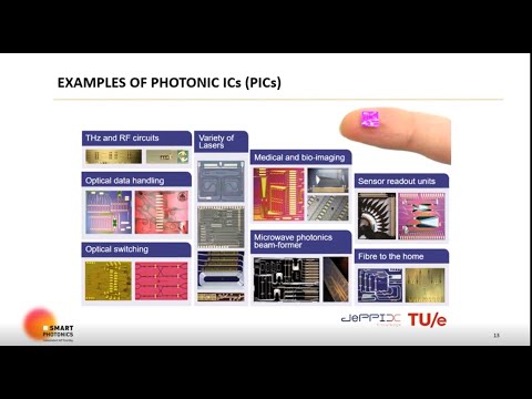 Paving the Way for InP Photonic Integrated Circuits (PICs) devices